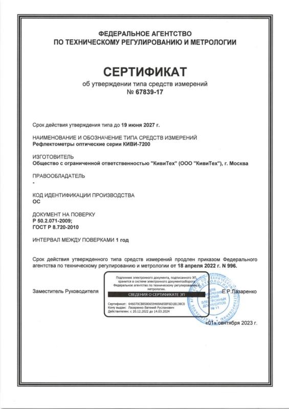 Сертификат об утверждении типа средств измерений №67839-17 KIWI-7200